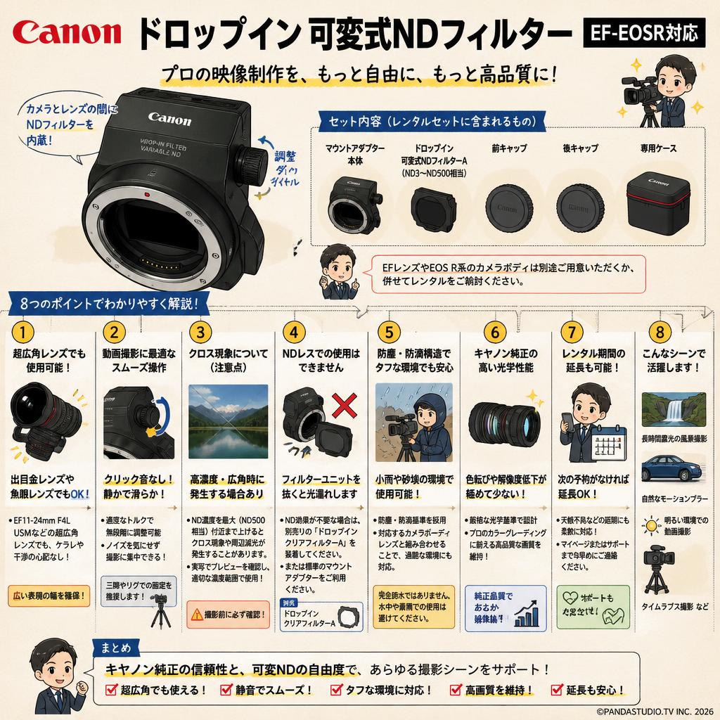 Canon ドロップイン 可変式NDフィルター EF-EOSR対応 FAQ（よくある質問と答え）