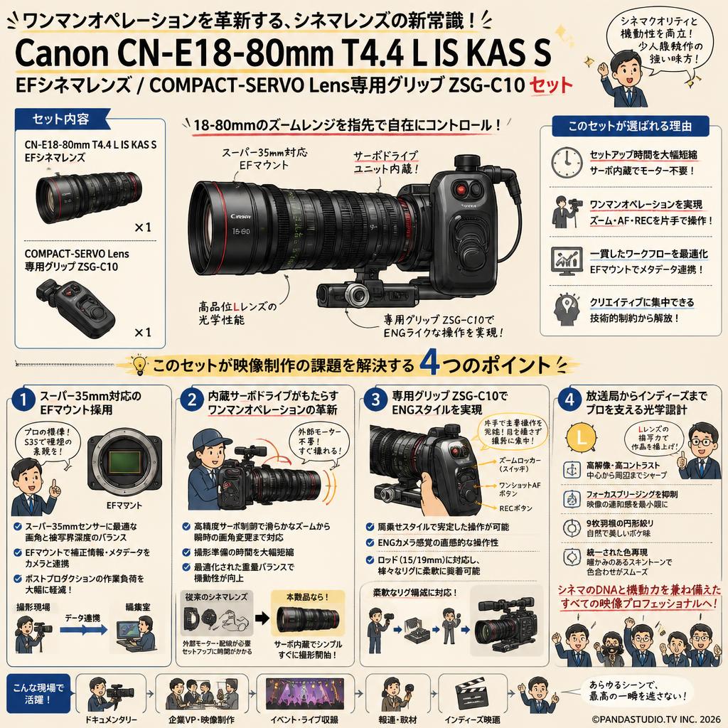 Canon CN-E18-80mm T4.4 L IS KAS S EFシネマレンズ / COMPACT-SERVO