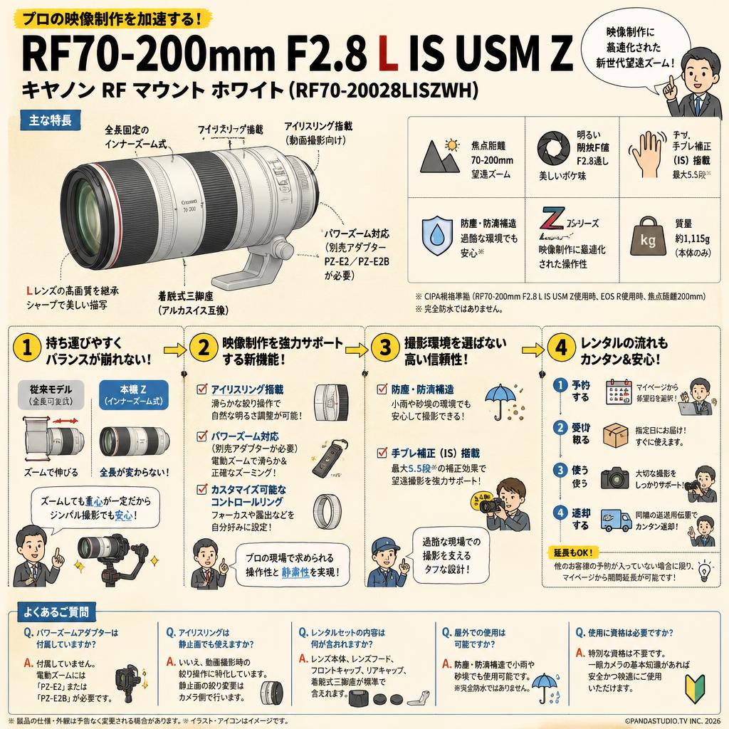 Canon RF70-200mm F2.8 L IS USM Z キヤノン RF マウント ホワイト（RF70-20028LISZWH） FAQ（よくある質問と答え）