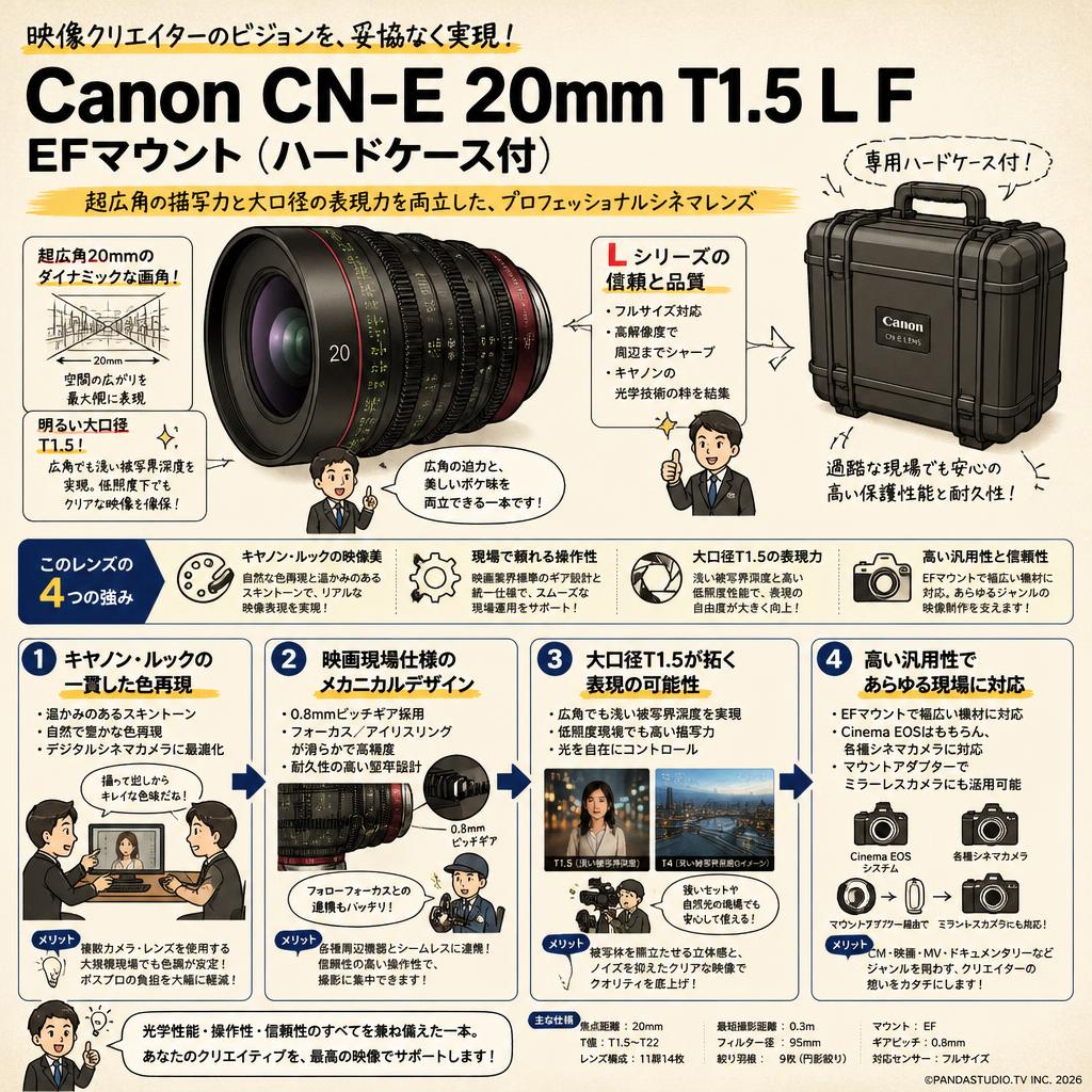 Canon CN-E 20mm T1.5 L F EFマウント　(ハードケース付） 概要