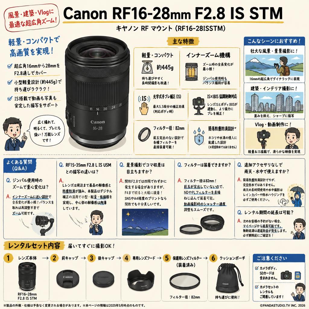 Canon RF16-28mm F2.8 IS STM キヤノン RF マウント （RF16-28ISSTM） FAQ（よくある質問と答え）