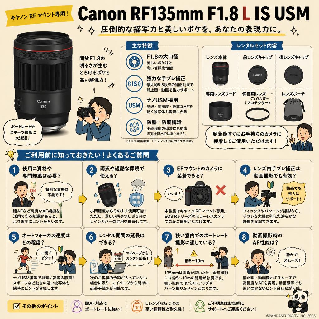 Canon RF135mm F1.8 L IS USM キヤノン RF マウント （ RF13518LIS ） FAQ（よくある質問と答え）