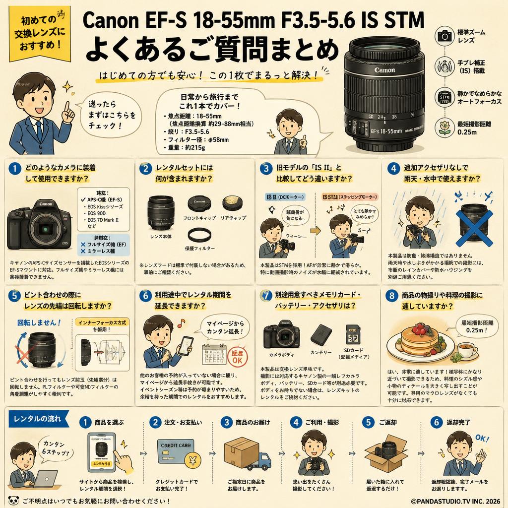Canon EF-S 18-55mm F3.5-5.6 IS STM FAQ（よくある質問と答え）