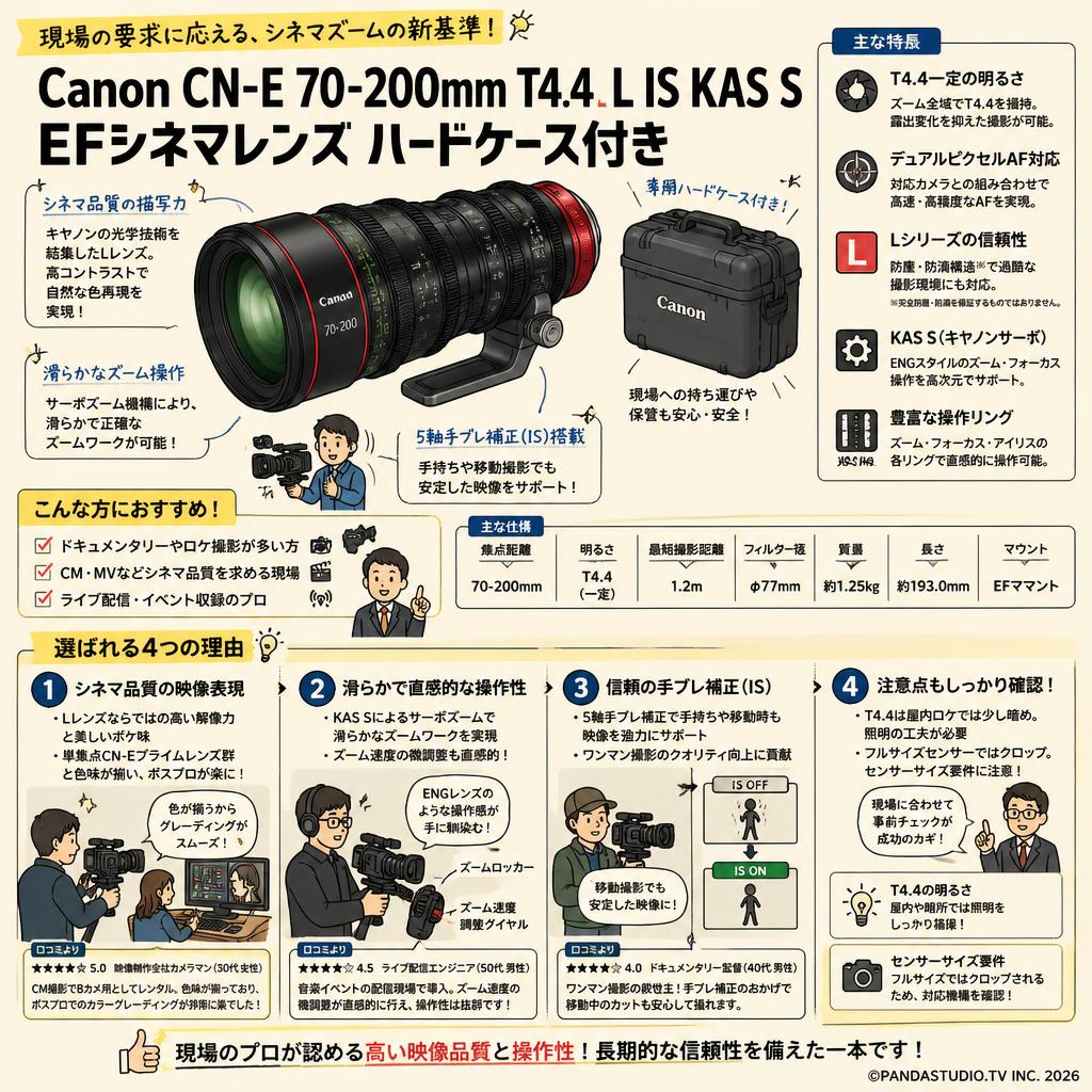Canon CN-E 70-200mm T4.4 L IS KAS S  EFシネマレンズハードケース付き インターネット上のお客様の声（評判）