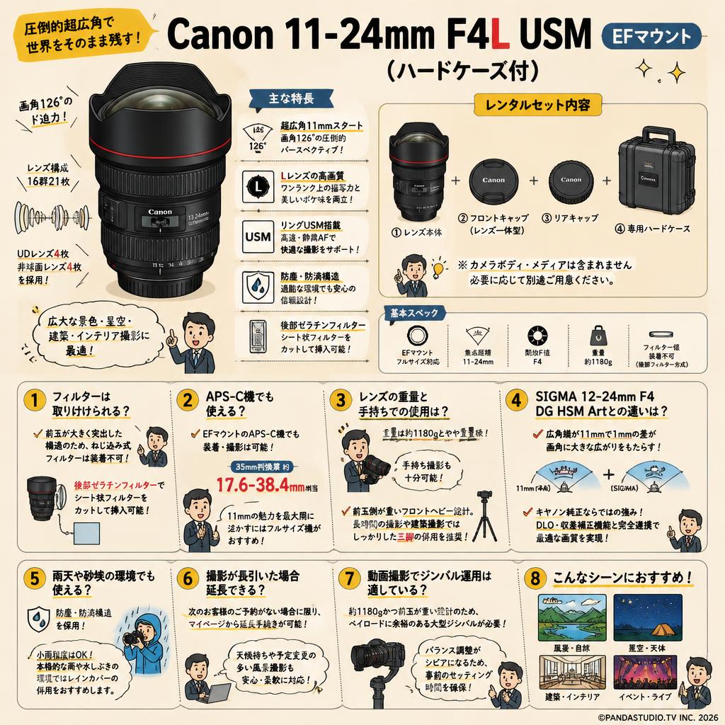 Canon 11-24mm F4L USM  EF マウント (ハードケ－ス付) FAQ（よくある質問と答え）
