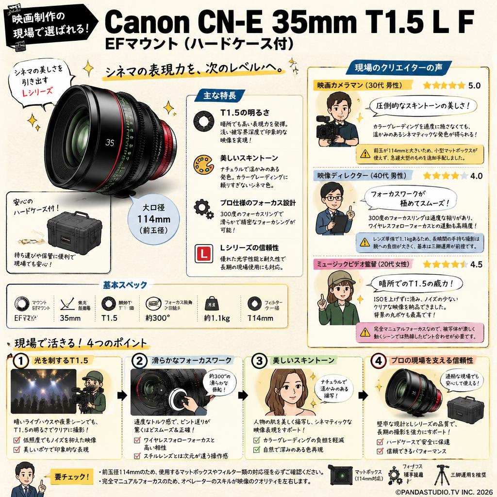 Canon CN-E 35mm T1.5 L F EFマウント（ハードケース付） インターネット上のお客様の声（評判）
