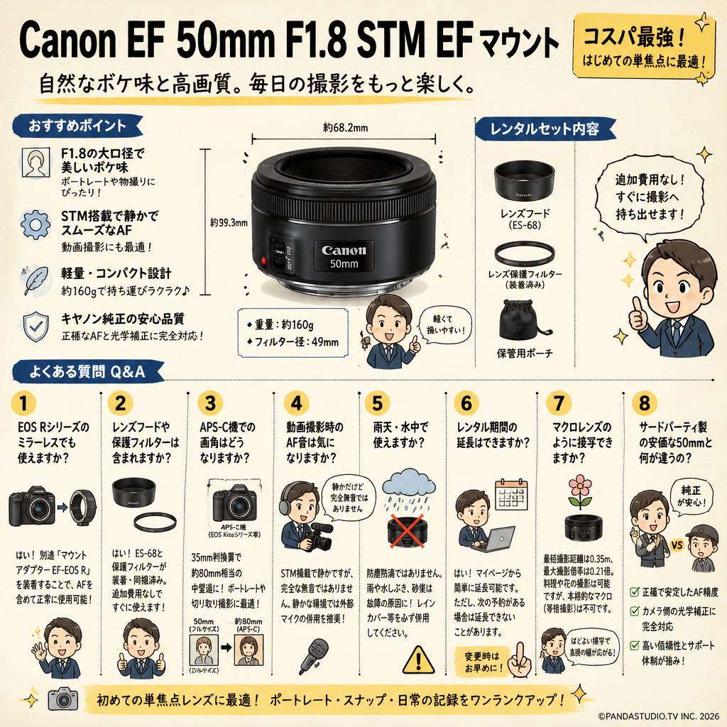 Canon EF 50mm F1.8 STM EFマウント FAQ（よくある質問と答え）