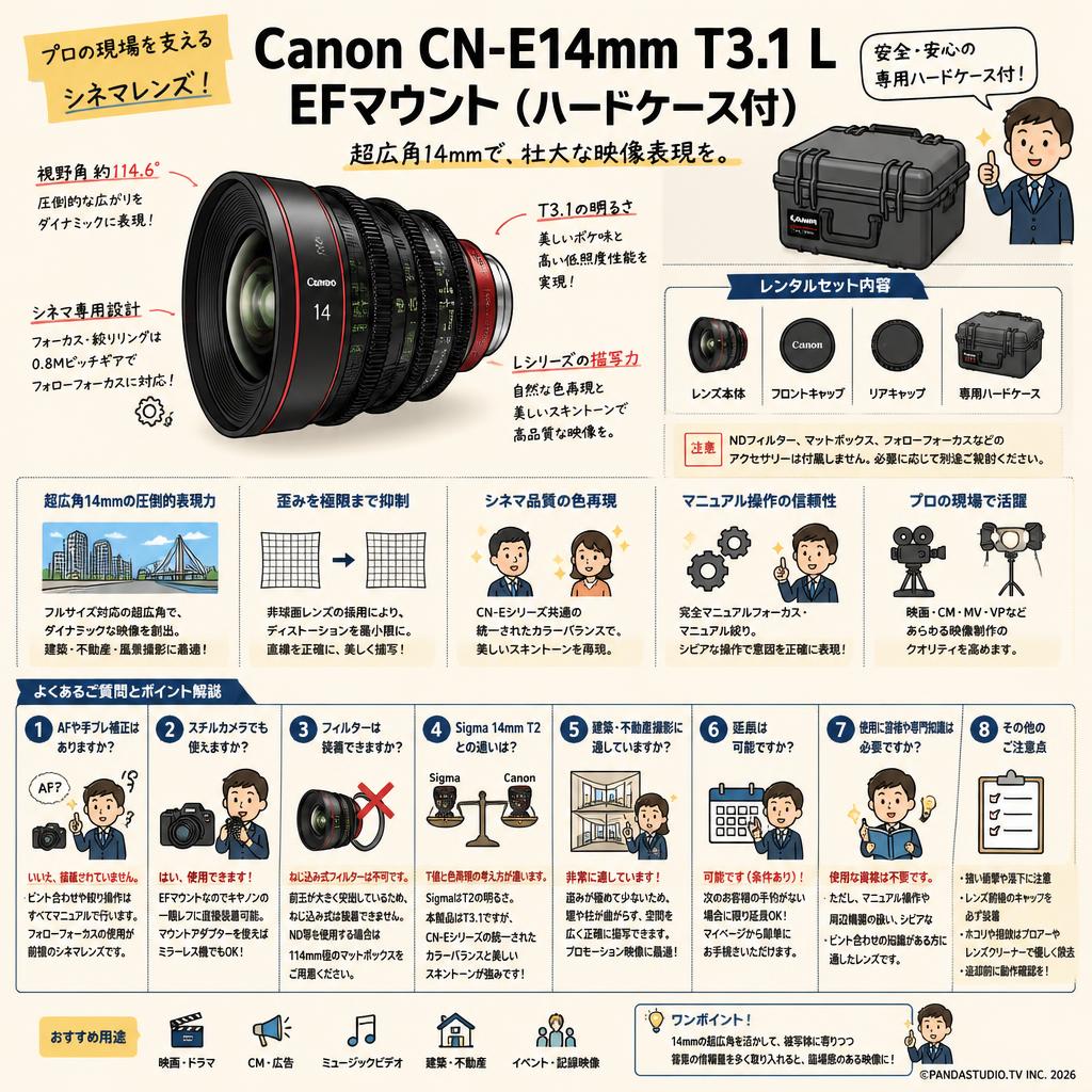 Canon CN-E14mm T3.1 L F EFマウント　(ハードケ－ス付) FAQ（よくある質問と答え）