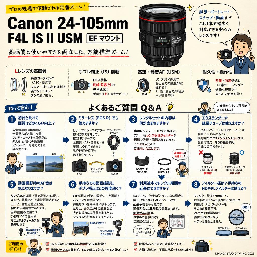 Canon 24-105mm F4L IS II USM EF マウント FAQ（よくある質問と答え）