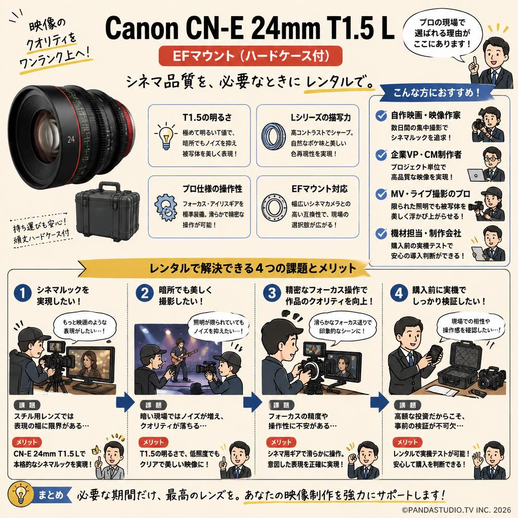 Canon CN-E 24mm T1.5 L F EFマウント（ハードケース付） おもな対象のお客様