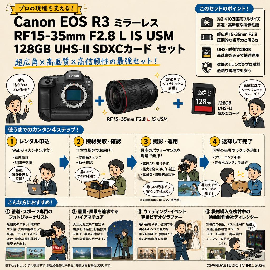Canon EOS R3 ミラーレス / RF15-35mm F2.8 L IS USM / 128GB UHS-II SDXCカード セット おもな対象のお客様