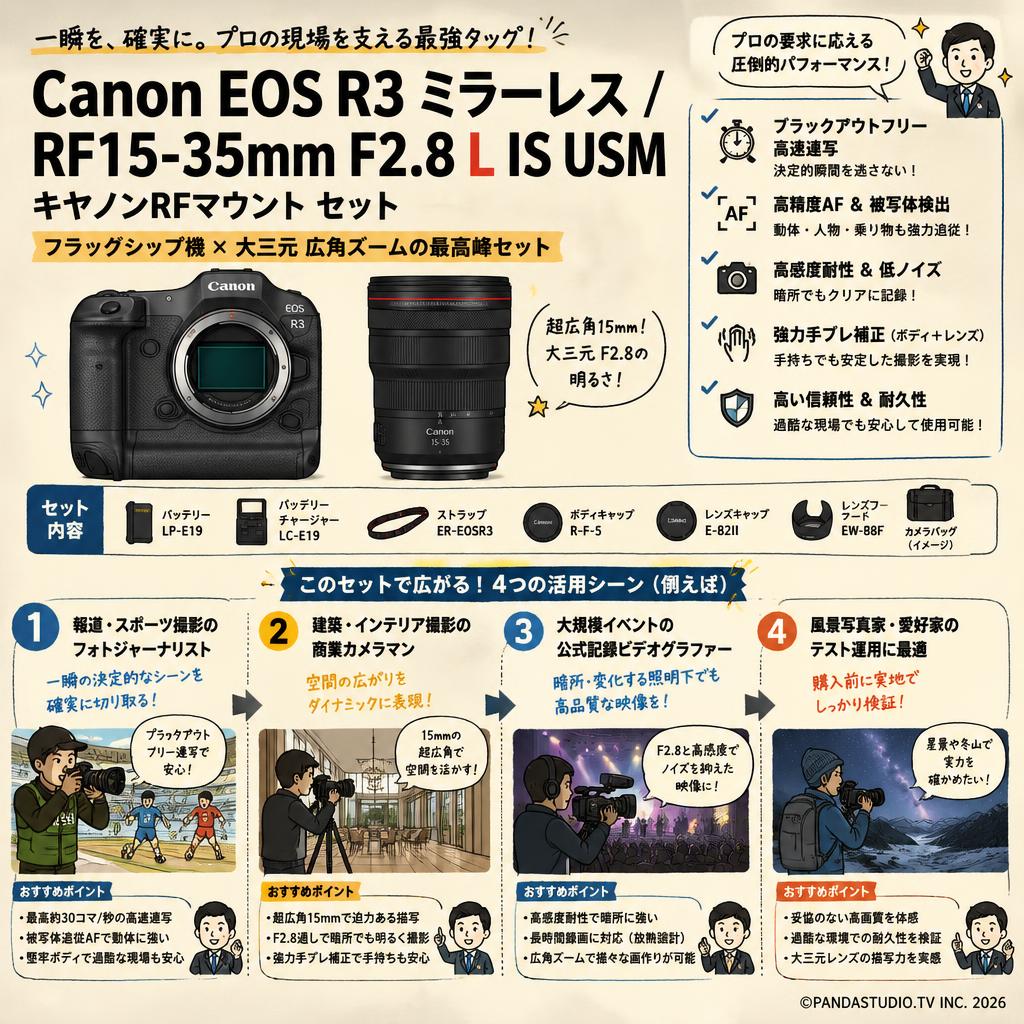 Canon EOS R3 ミラーレス / RF15-35mm F2.8 L IS USM キヤノンRFマウント セット おもな対象のお客様