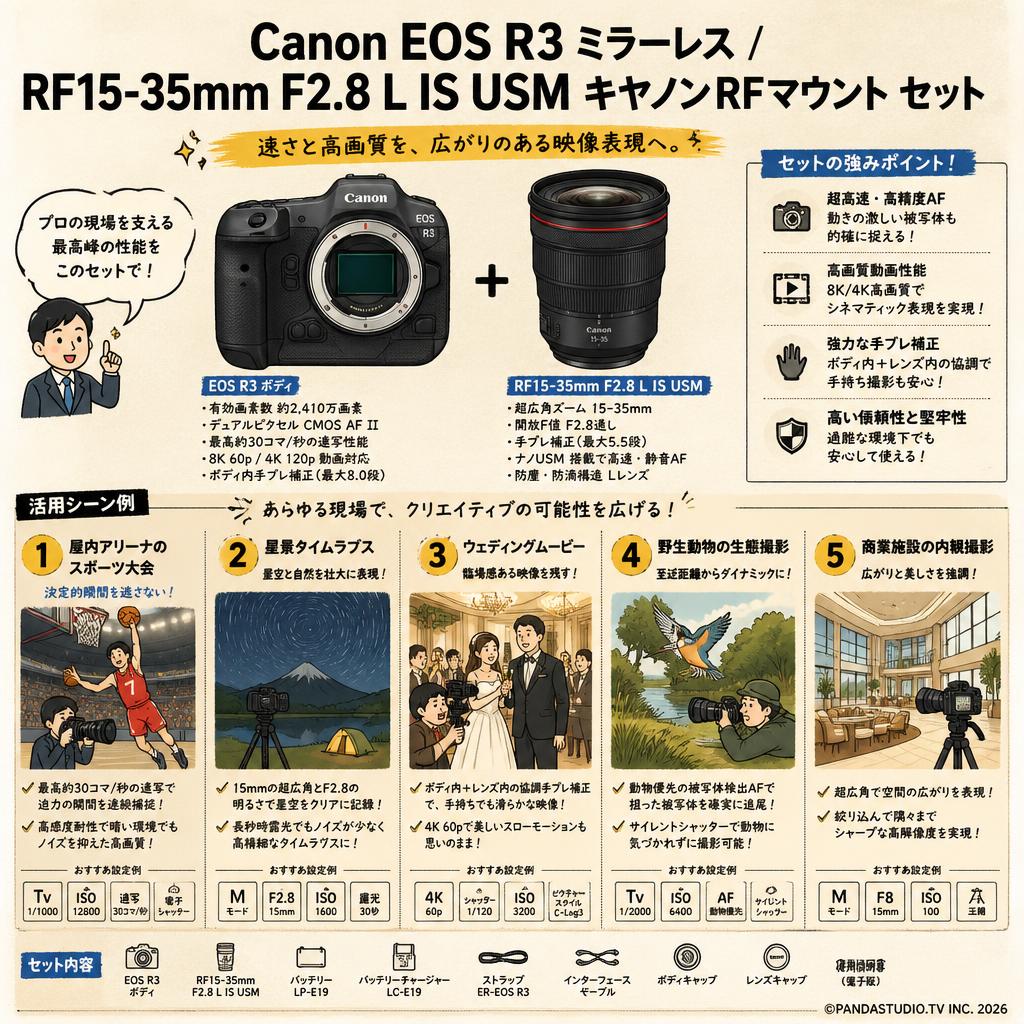 Canon EOS R3 ミラーレス / RF15-35mm F2.8 L IS USM キヤノンRFマウント セット 用途