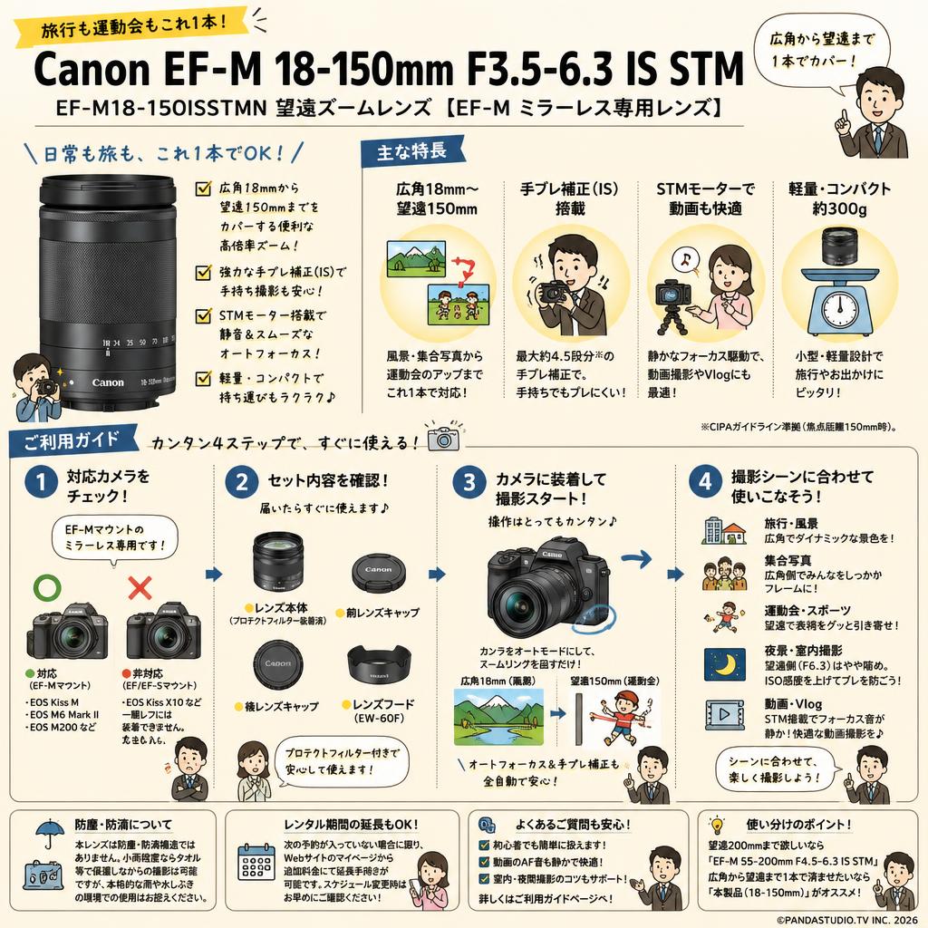 Canon EF-M 18-150mm F3.5-6.3 IS STM EF-M18-150ISSTMN 望遠ズームレンズ 【EF-M ミラーレス専用レンズ】 FAQ（よくある質問と答え）