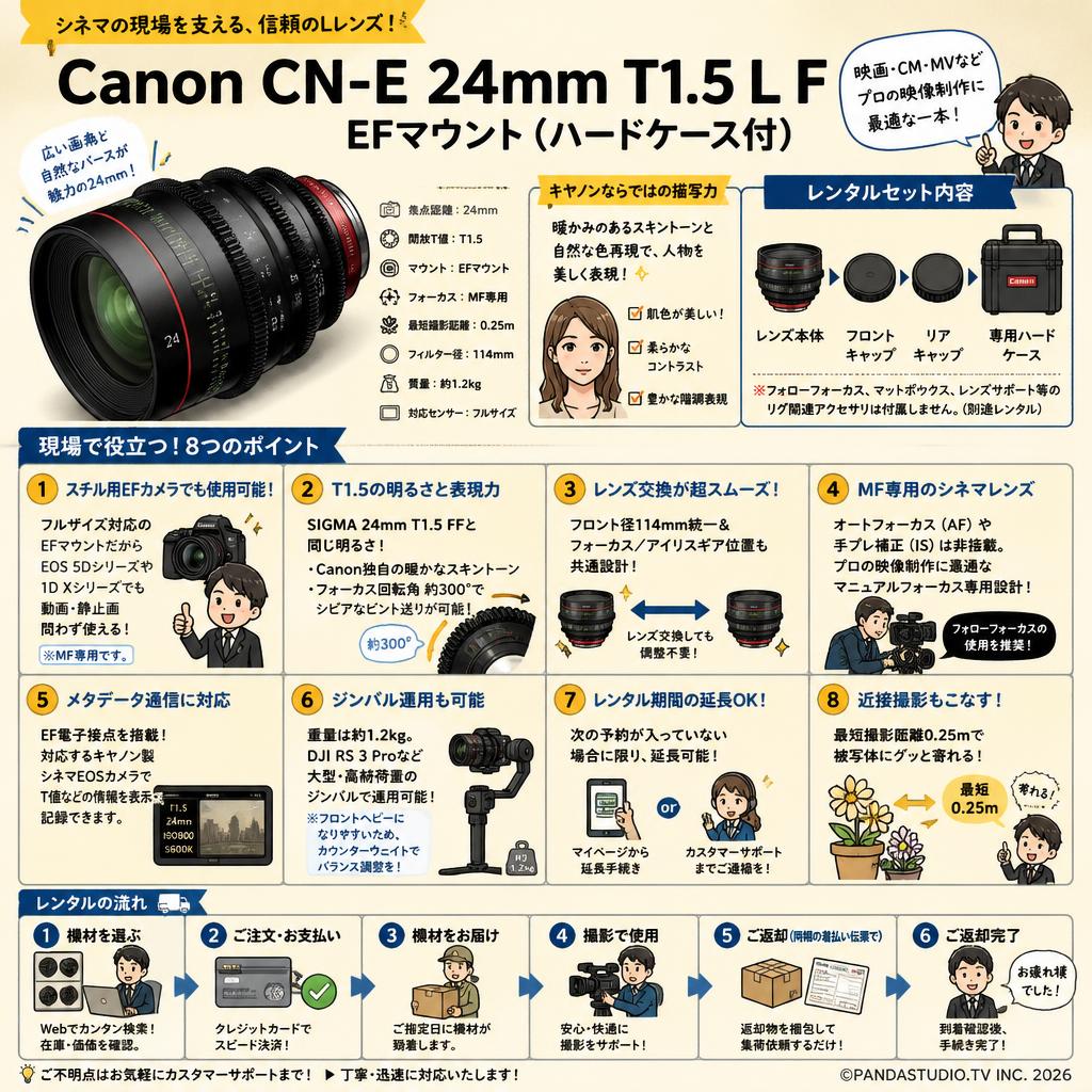Canon CN-E 24mm T1.5 L F EFマウント（ハードケース付） FAQ（よくある質問と答え）