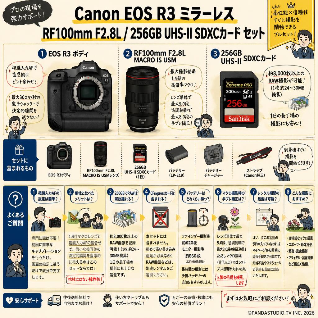 Canon EOS R3 ミラーレス / RF100mm F2.8L  / 256GB UHS-II SDXCカード セット FAQ（よくある質問と答え）