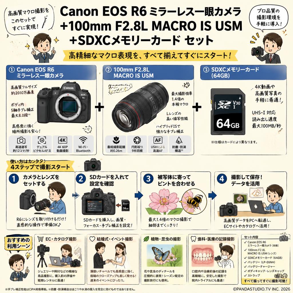 Canon EOS R6 ミラーレス一眼カメラ+100mm F2.8L MACRO IS USM+SDXCメモリーカード セット おもな対象のお客様