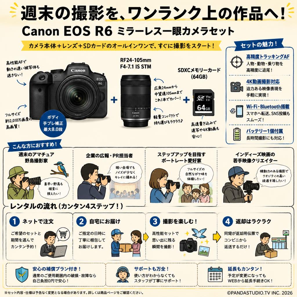 Canon EOS R6 ミラーレス一眼カメラ+RF24-105mm F4-7.1 IS STM +SDXCメモリーカード セット おもな対象のお客様