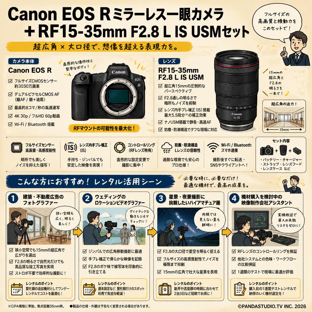 Canon EOS Rミラーレス一眼カメラ+RF15-35mm F2.8 L IS USMセット おもな対象のお客様