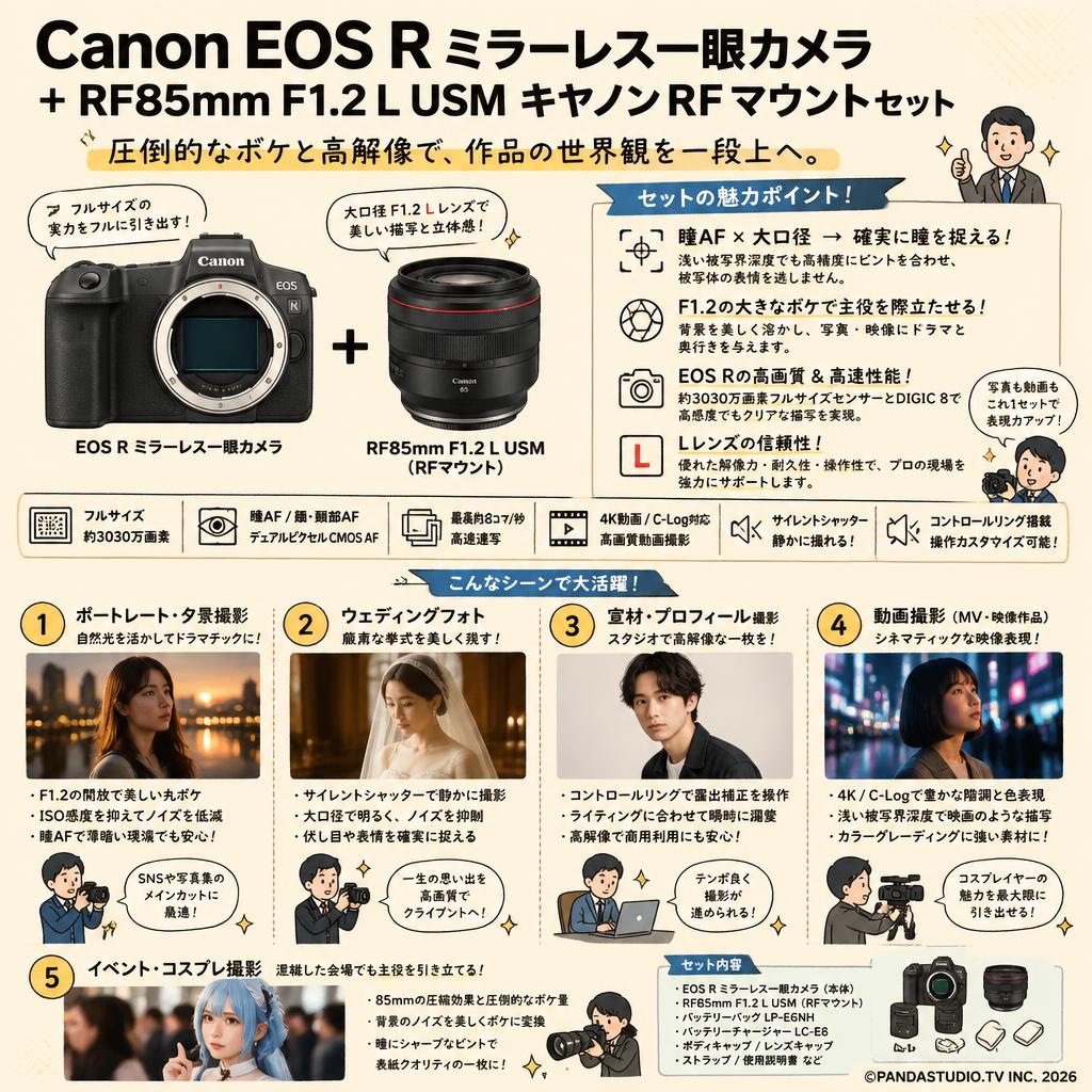 Canon EOS Rミラーレス一眼カメラ+RF85mm F1.2 L USM キヤノンRFマウントセット 用途