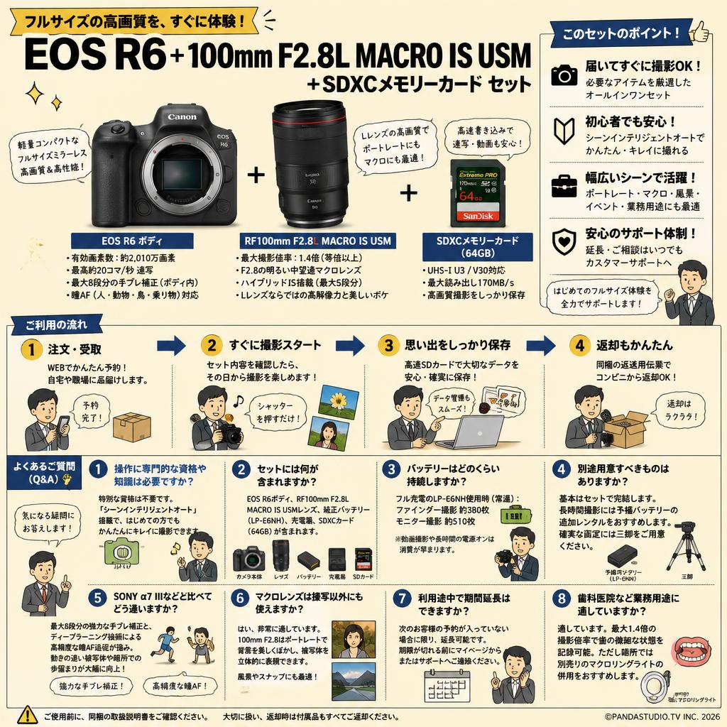 Canon EOS R6 ミラーレス一眼カメラ+100mm F2.8L MACRO IS USM+SDXCメモリーカード セット FAQ（よくある質問と答え）