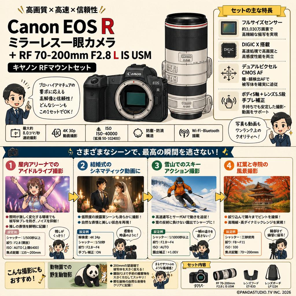 Canon EOS Rミラーレス一眼カメラ+RF 70-200mm F2.8 L IS USMキヤノンRFマウントセット 用途