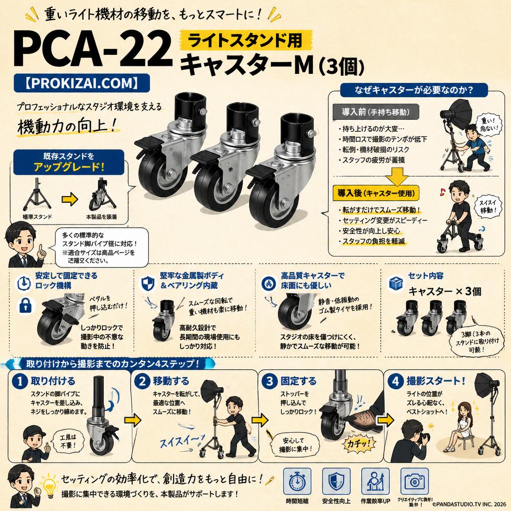 PCA-22 ライトスタンド用キャスターM（3個）【PROKIZAI.COM】 概要