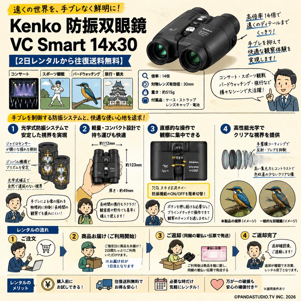 Kenko 防振双眼鏡 VC Smart 14x30 【2日レンタルから往復送料無料】 概要