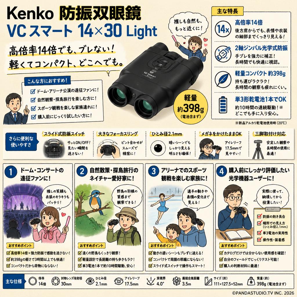 Kenko 防振双眼鏡 VCスマート 14×30 Light 倍率14倍 おもな対象のお客様