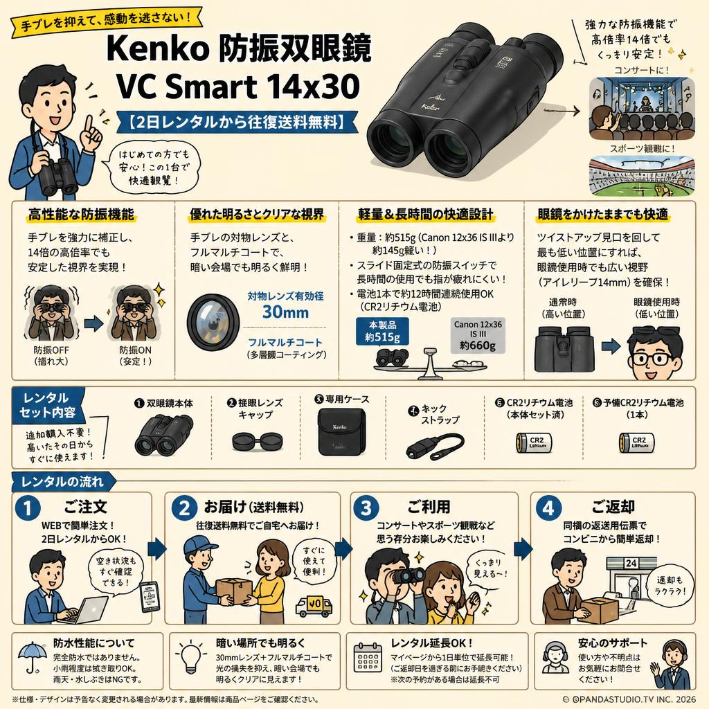 Kenko 防振双眼鏡 VC Smart 14x30 【2日レンタルから往復送料無料】 FAQ（よくある質問と答え）