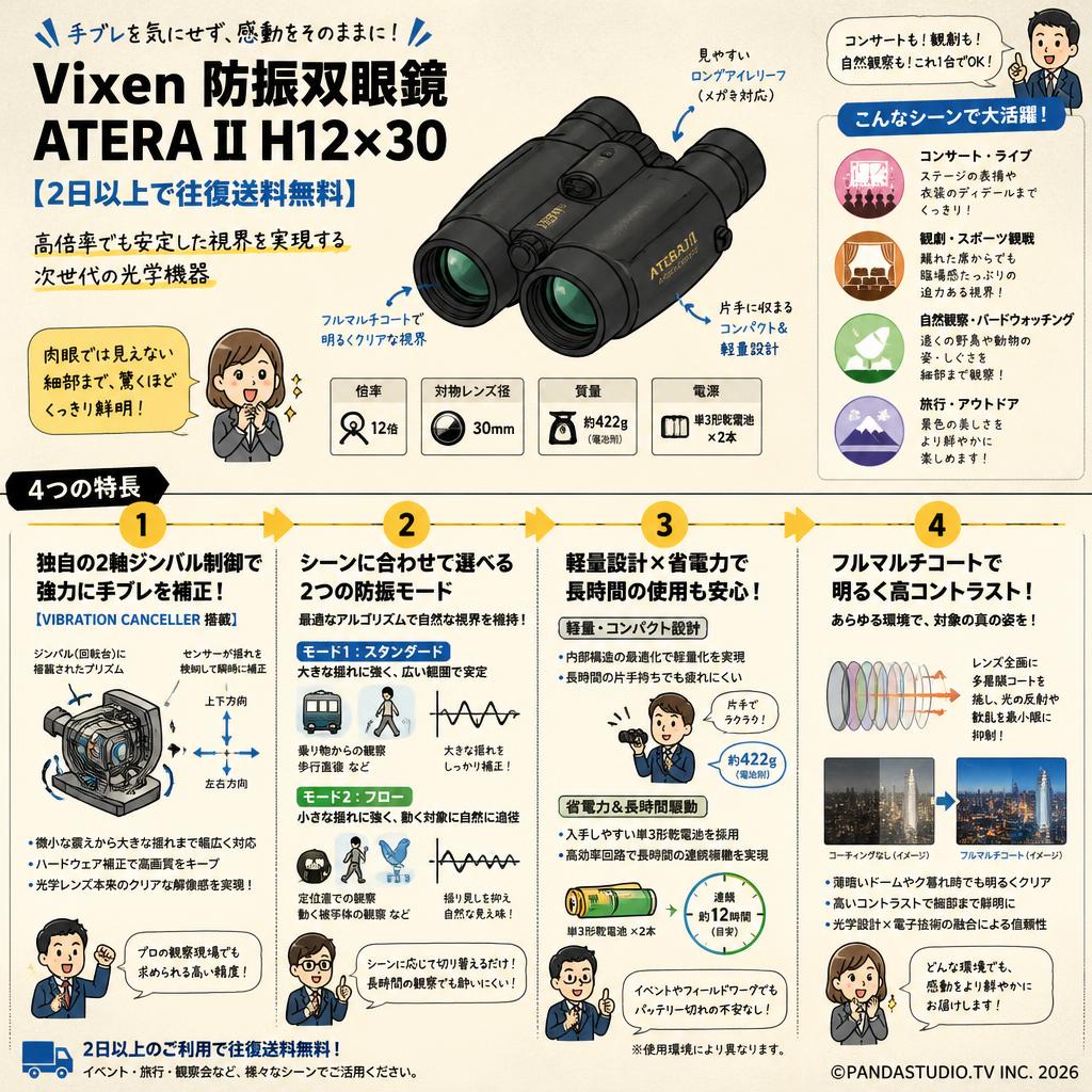Vixen 防振双眼鏡 ATERA II H12×30 【2日以上で往復送料無料】 概要