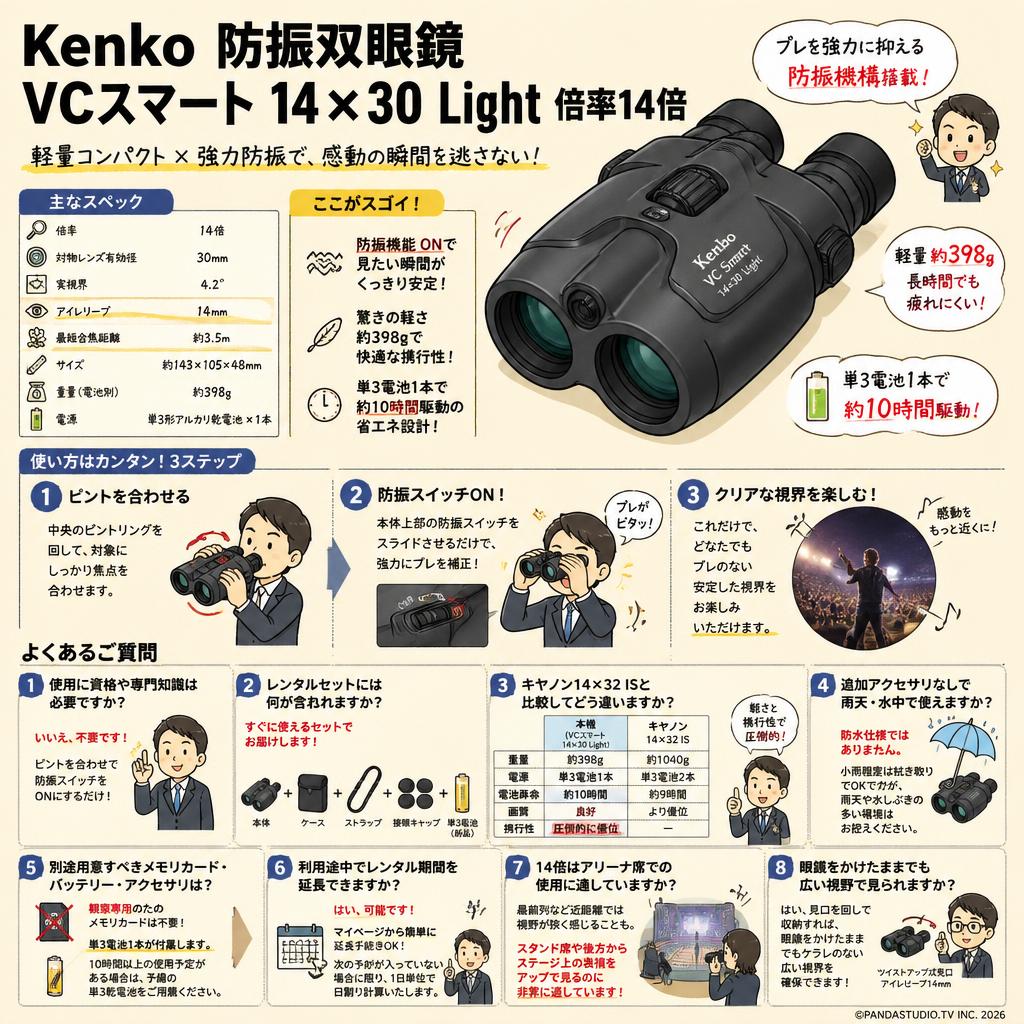 Kenko 防振双眼鏡 VCスマート 14×30 Light 倍率14倍 FAQ（よくある質問と答え）