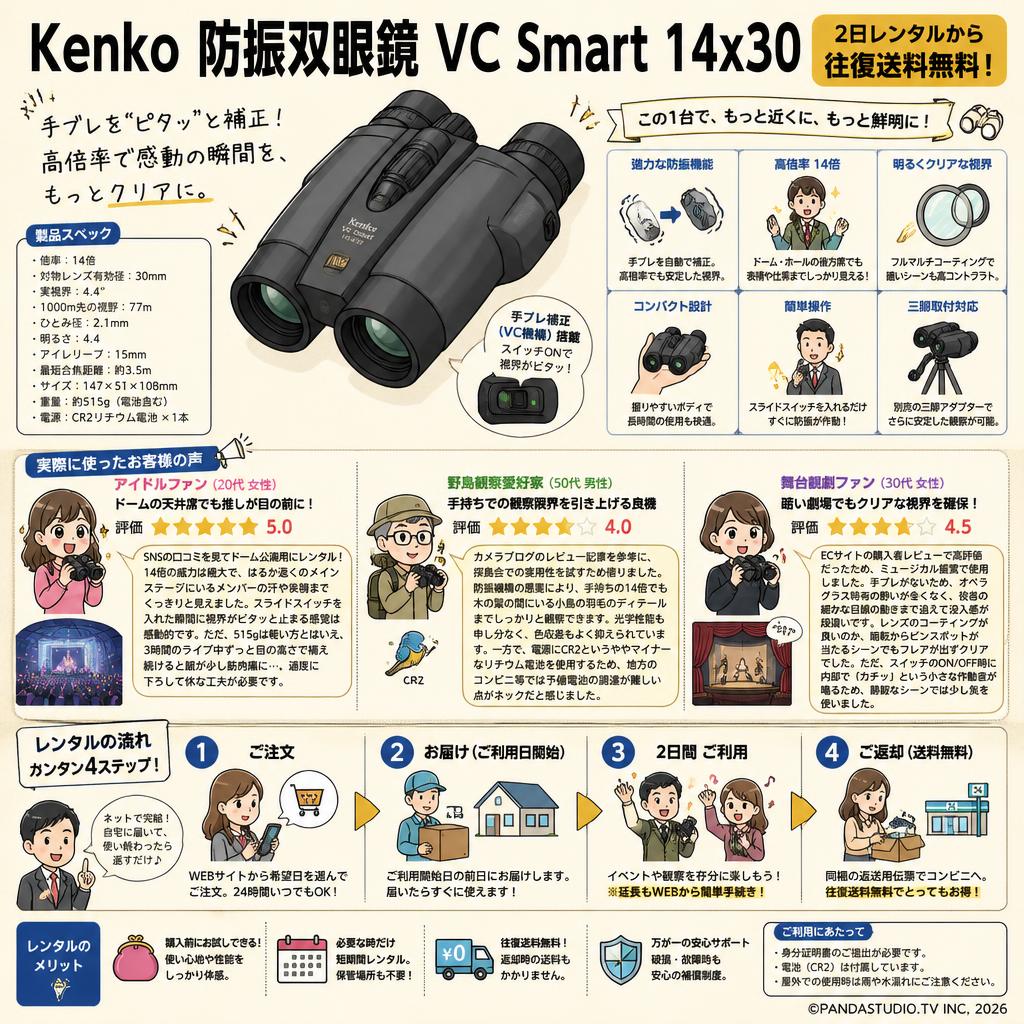 Kenko 防振双眼鏡 VC Smart 14x30 【2日レンタルから往復送料無料】 インターネット上のお客様の声（評判）