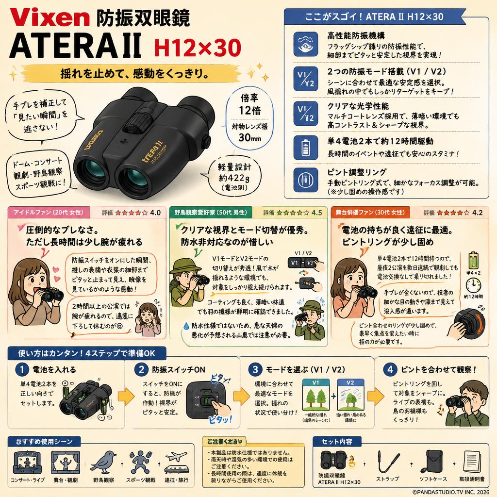 Vixen 防振双眼鏡 ATERA II H12×30 【2日以上で往復送料無料】 インターネット上のお客様の声（評判）