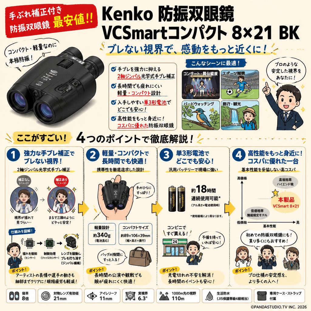【手ぶれ補正付き防振双眼鏡最安値!!】Kenko 防振双眼鏡 VCSmartコンパクト 8×21 BK 概要