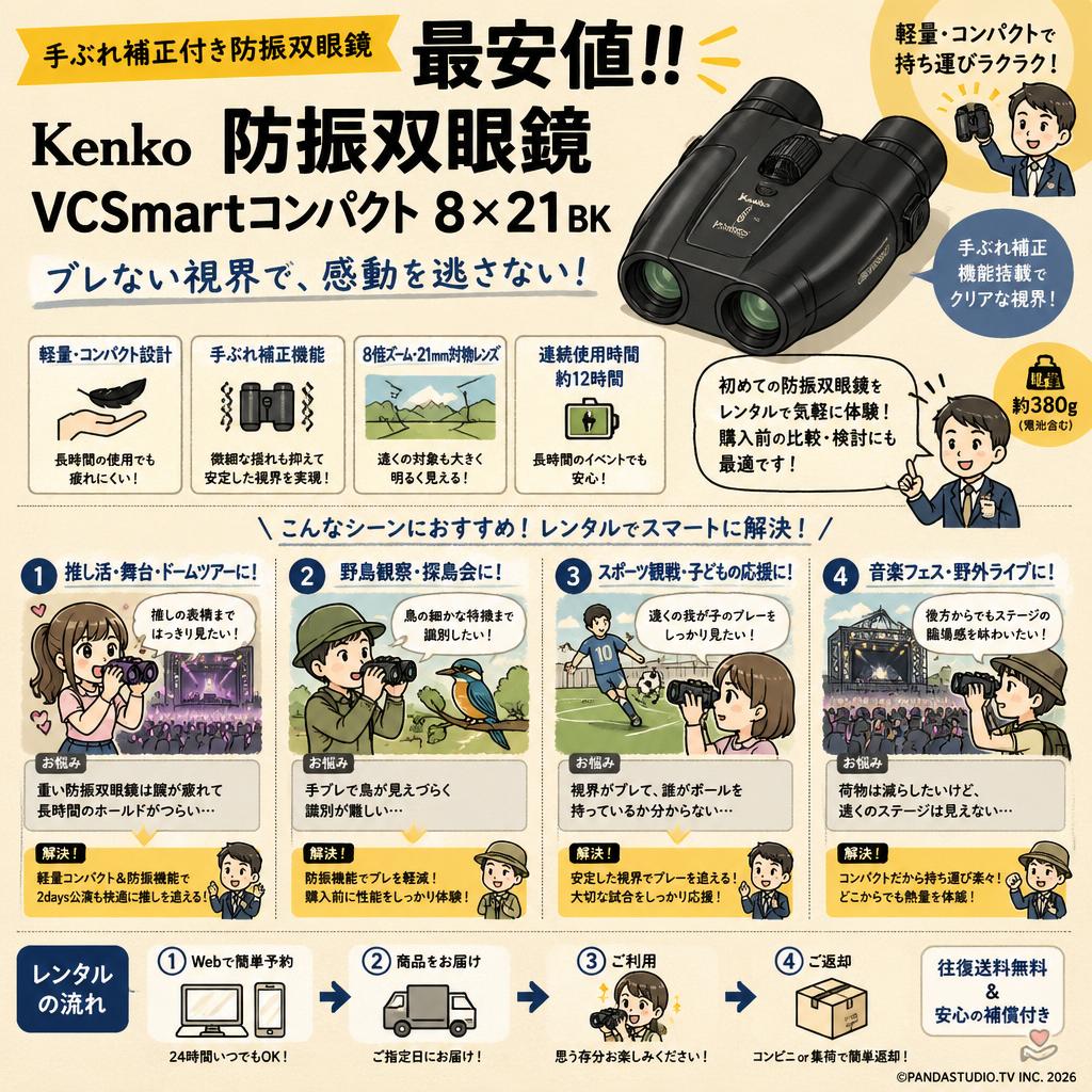 【手ぶれ補正付き防振双眼鏡最安値!!】Kenko 防振双眼鏡 VCSmartコンパクト 8×21 BK おもな対象のお客様