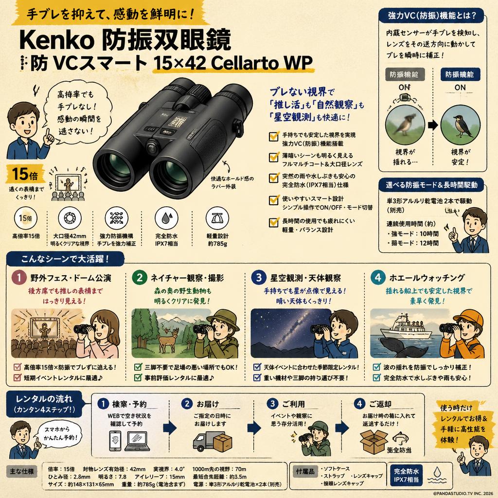 Kenko 防振双眼鏡防 VCスマート 15×42 Cellarto WP おもな対象のお客様