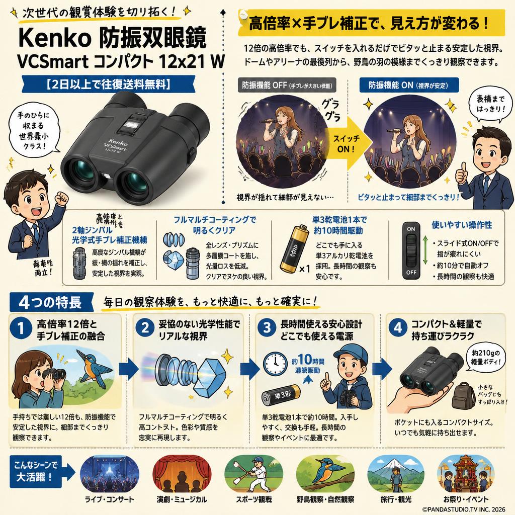 Kenko 防振双眼鏡 VCSmart コンパクト 12x21 W 【2日以上で往復送料無料】 概要