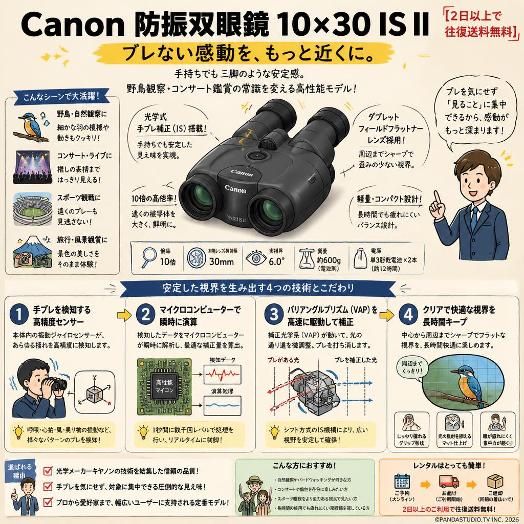 Canon 防振双眼鏡 10×30 IS II 【2日以上で往復送料無料】 概要