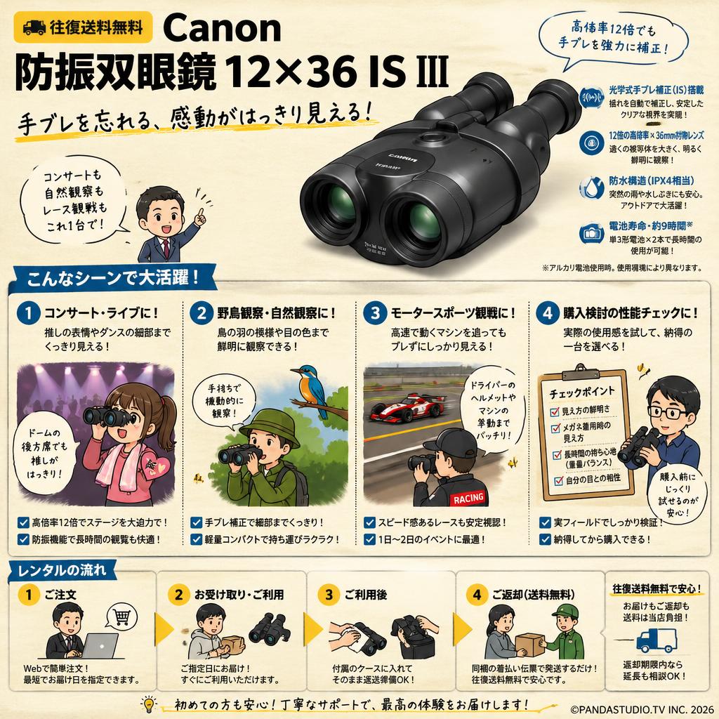 【往復送料無料】Canon 防振双眼鏡 12×36 IS III おもな対象のお客様