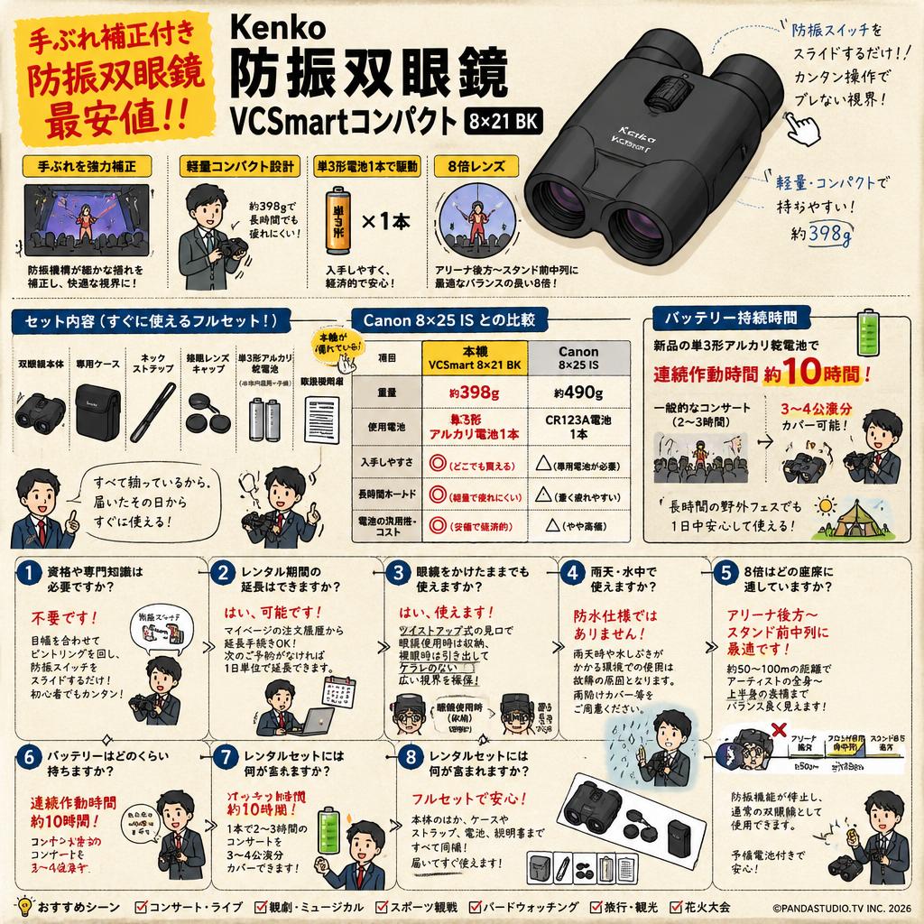 【手ぶれ補正付き防振双眼鏡最安値!!】Kenko 防振双眼鏡 VCSmartコンパクト 8×21 BK FAQ（よくある質問と答え）