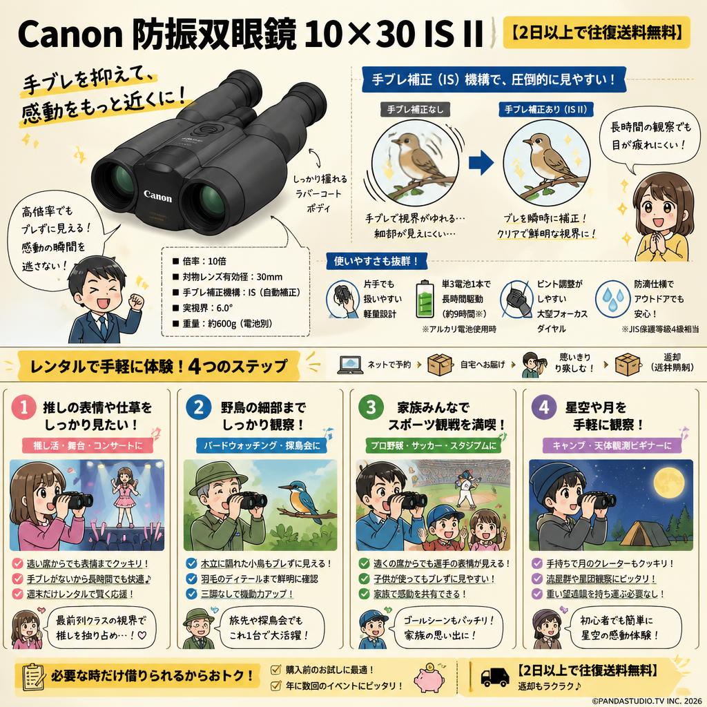 Canon 防振双眼鏡 10×30 IS II 【2日以上で往復送料無料】 おもな対象のお客様