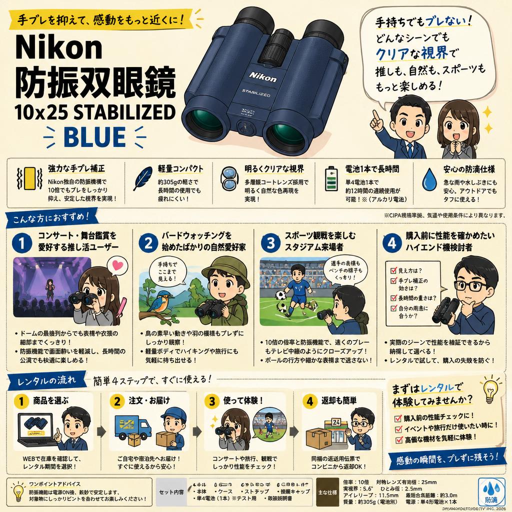 Nikon 防振双眼鏡 10x25 STABILIZED BLUE おもな対象のお客様