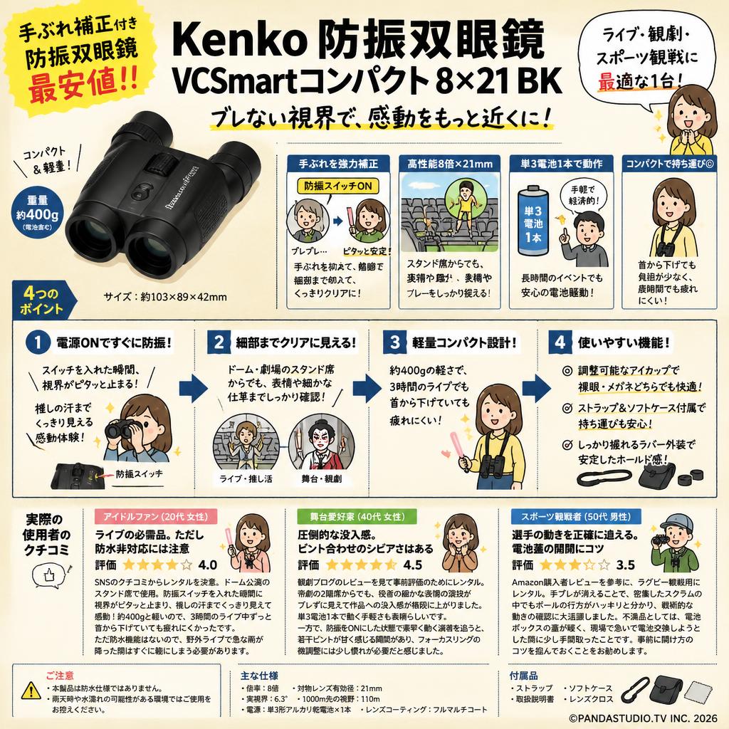 【手ぶれ補正付き防振双眼鏡最安値!!】Kenko 防振双眼鏡 VCSmartコンパクト 8×21 BK インターネット上のお客様の声（評判）