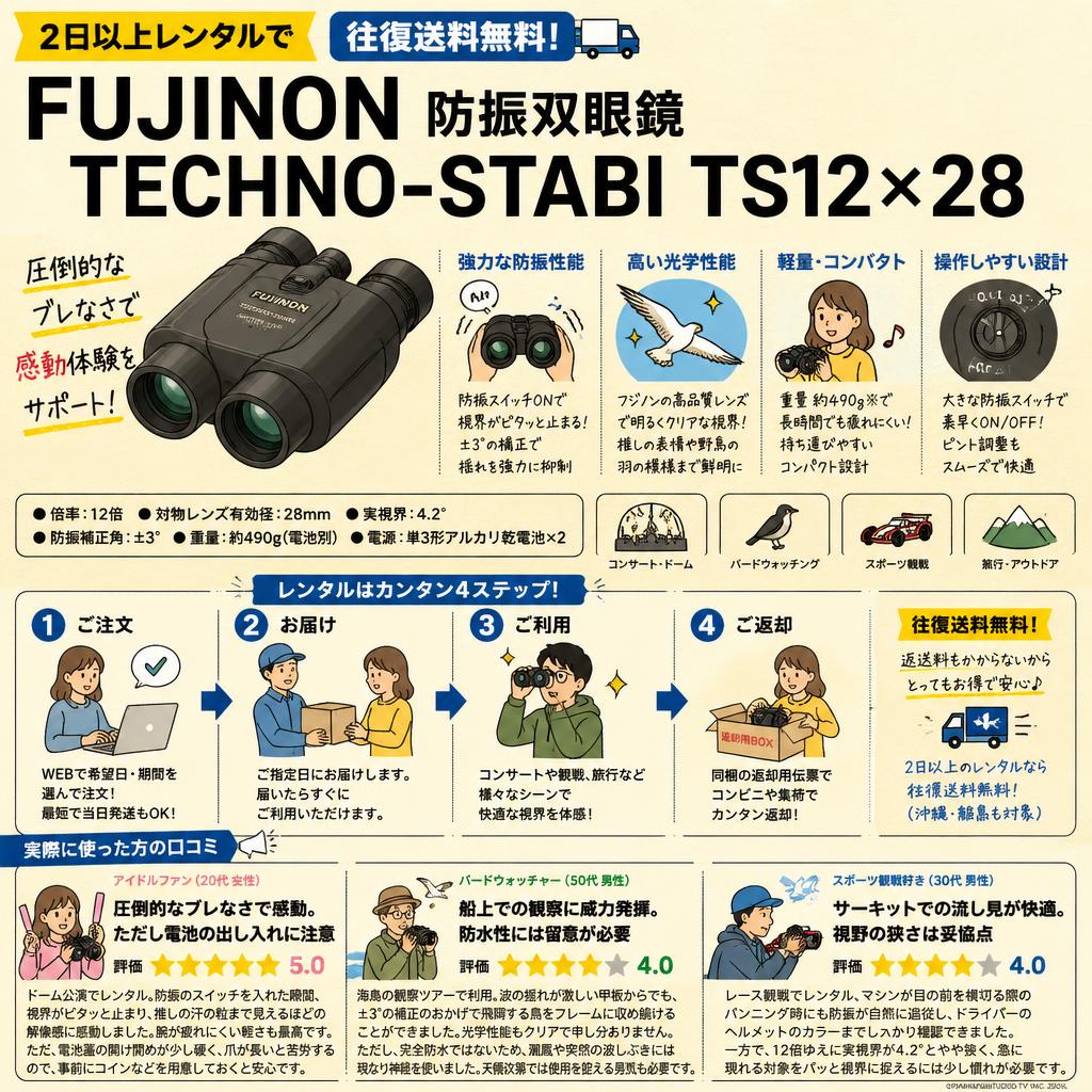【2日以上レンタルで往復送料無料】 FUJINON 防振双眼鏡 TECHNO-STABI  TS12×28 インターネット上のお客様の声（評判）