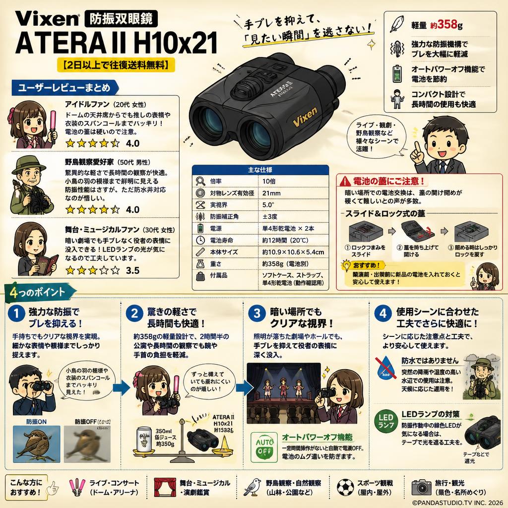 Vixen 防振双眼鏡 ATERA II H10x21 【2日以上で往復送料無料】 インターネット上のお客様の声（評判）