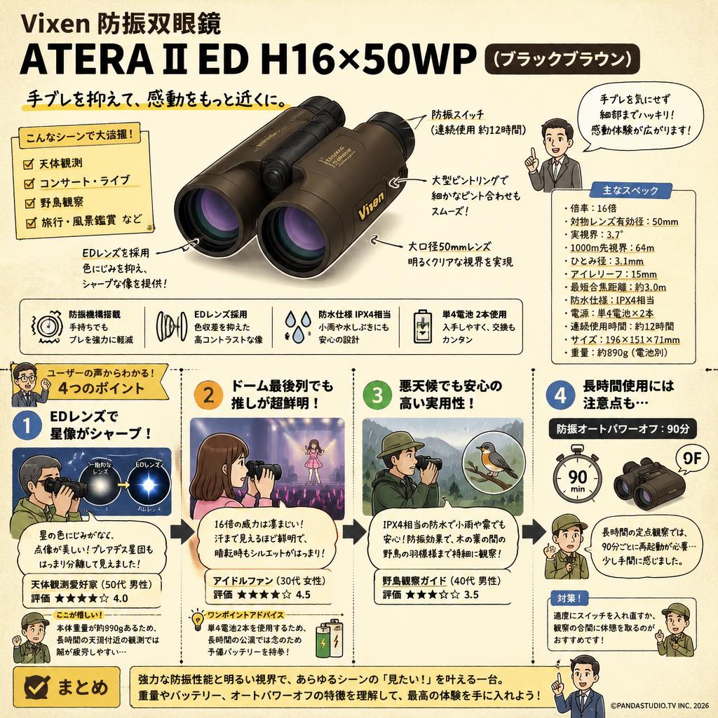 Vixen 防振双眼鏡 ATERA II ED H16×50WP (ブラックブラウン) インターネット上のお客様の声（評判）