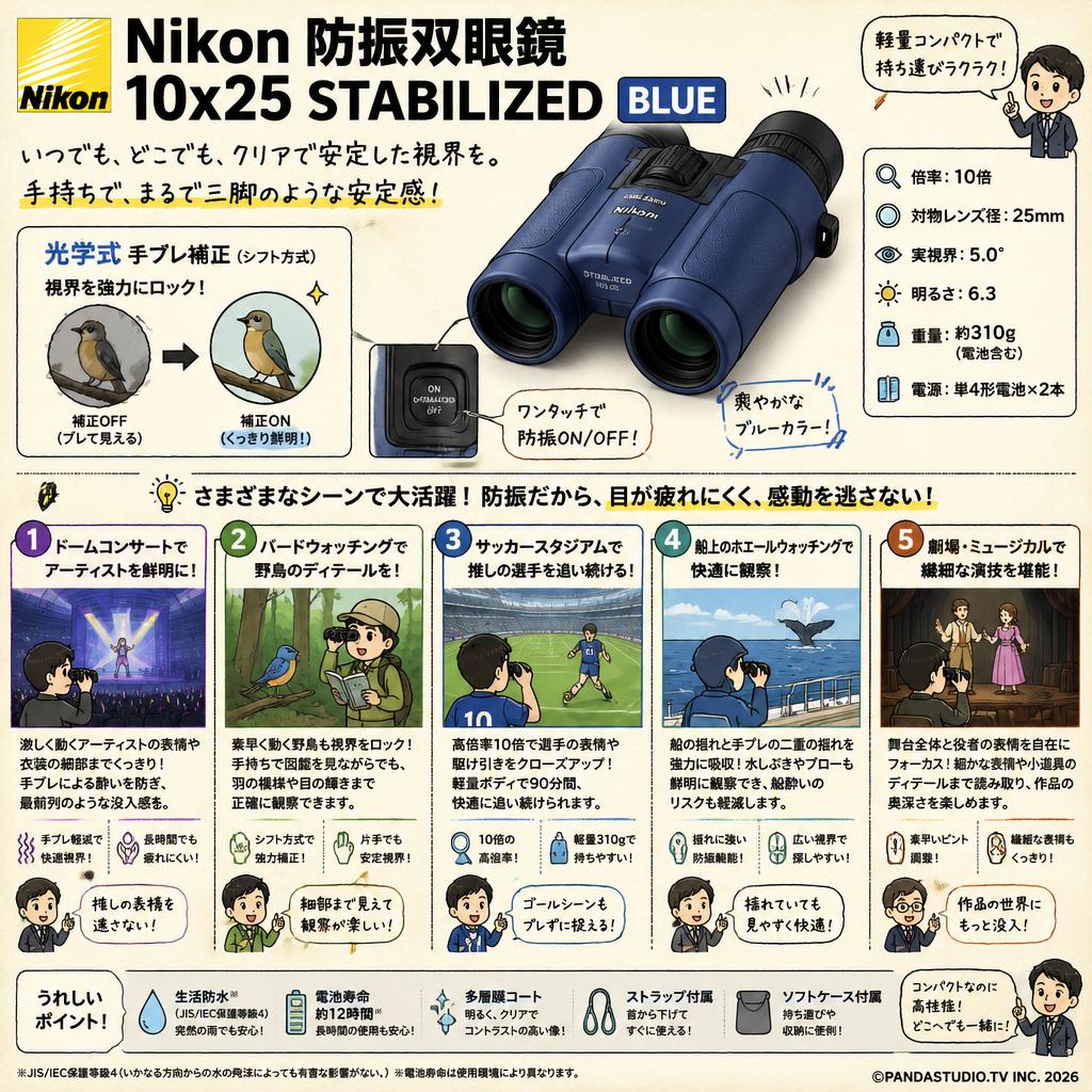 Nikon 防振双眼鏡 10x25 STABILIZED BLUE 用途