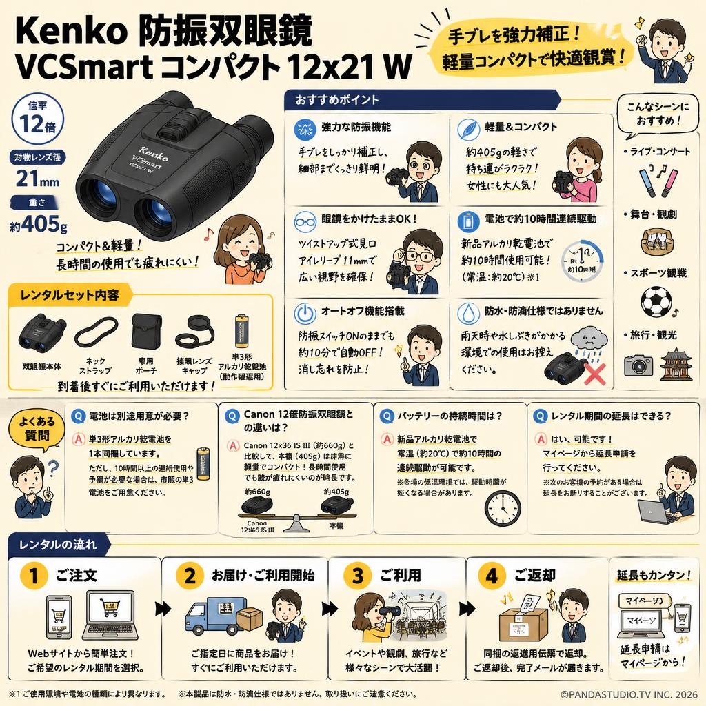 Kenko 防振双眼鏡 VCSmart コンパクト 12x21 W 【2日以上で往復送料無料】 FAQ（よくある質問と答え）