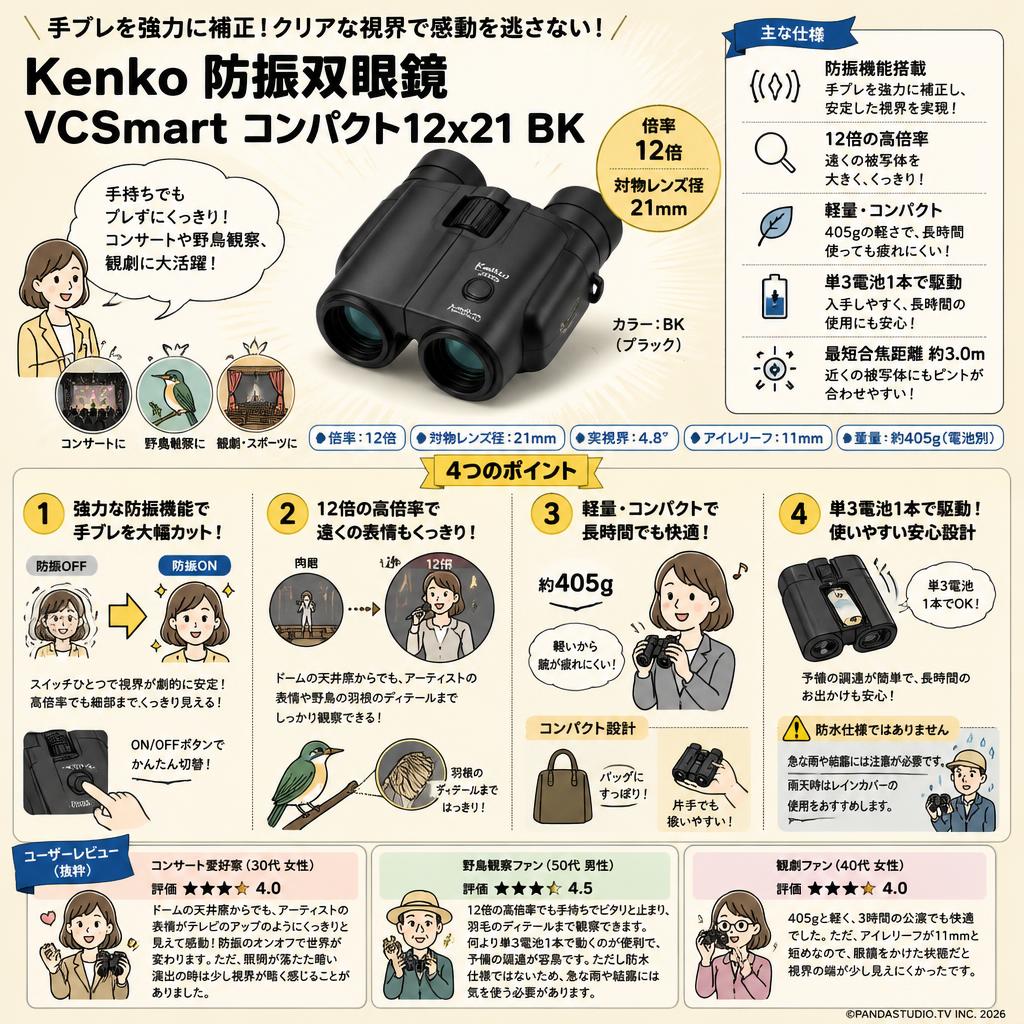 【往復送料無料】Kenko 防振双眼鏡 VCSmart コンパクト12x21 BK インターネット上のお客様の声（評判）